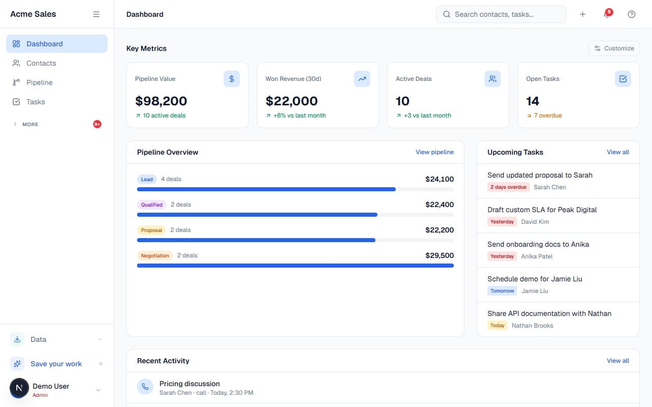 Customizable Dashboard
